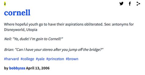 Urban Dictionary: 533.